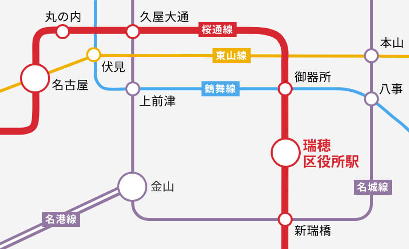 市営地下鉄桜通り線の路線図