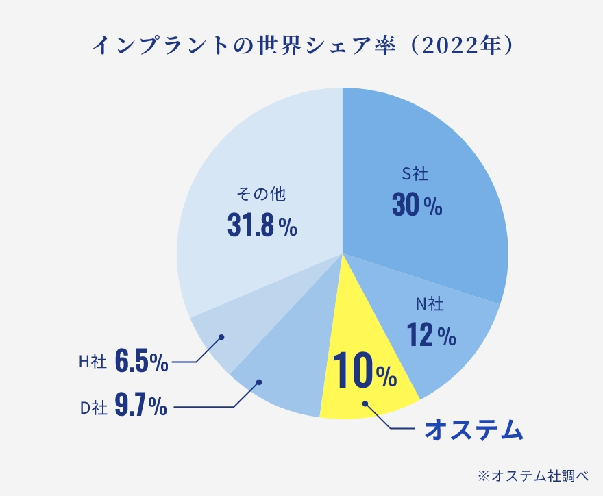 アジア人の口元のイメージ