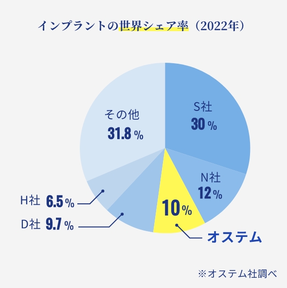 アジア人の口元のイメージ