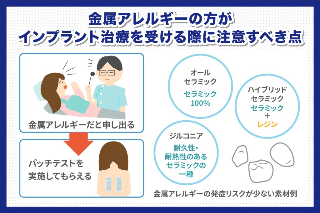 金属アレルギーの方がインプラント治療を行ける際に注意すべき点