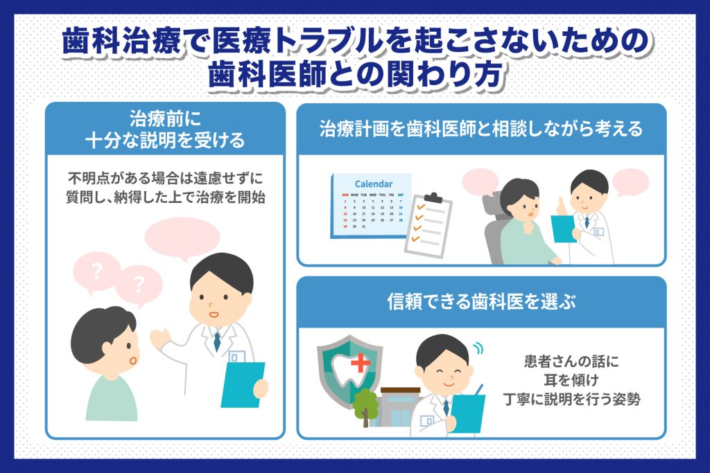 歯科治療で医療トラブルを起こさないための歯科医師との関わり方